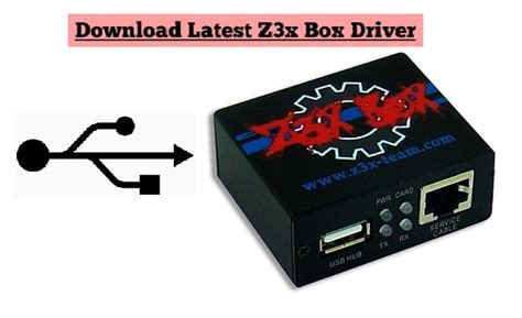 z3x pro smart card driver for windows 7 32 bit|shell download z3x.